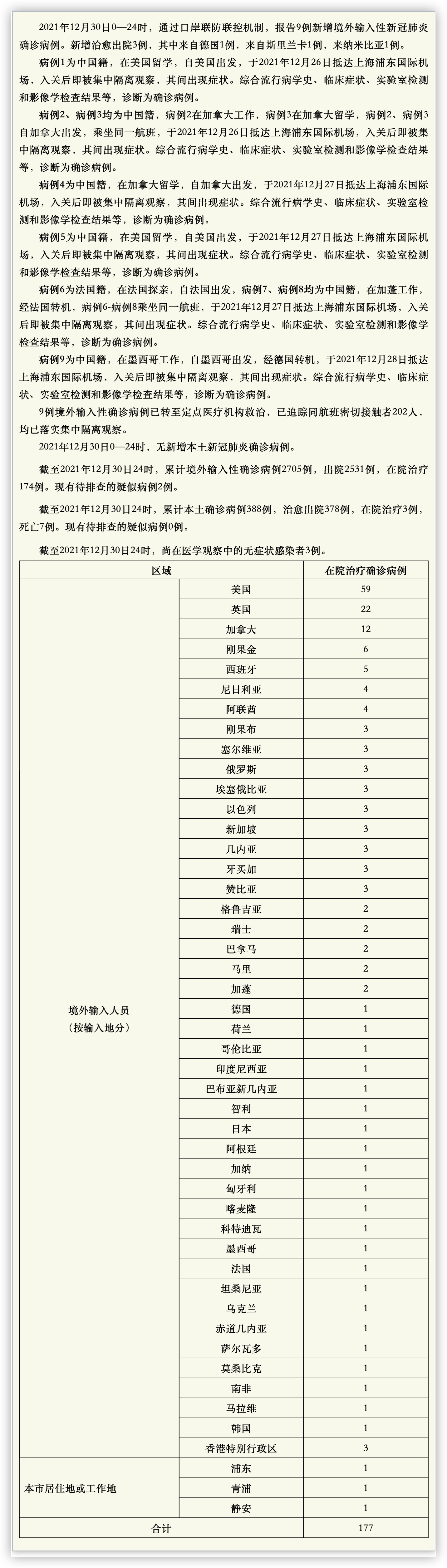 iShot2021-12-31 16.52.19.png