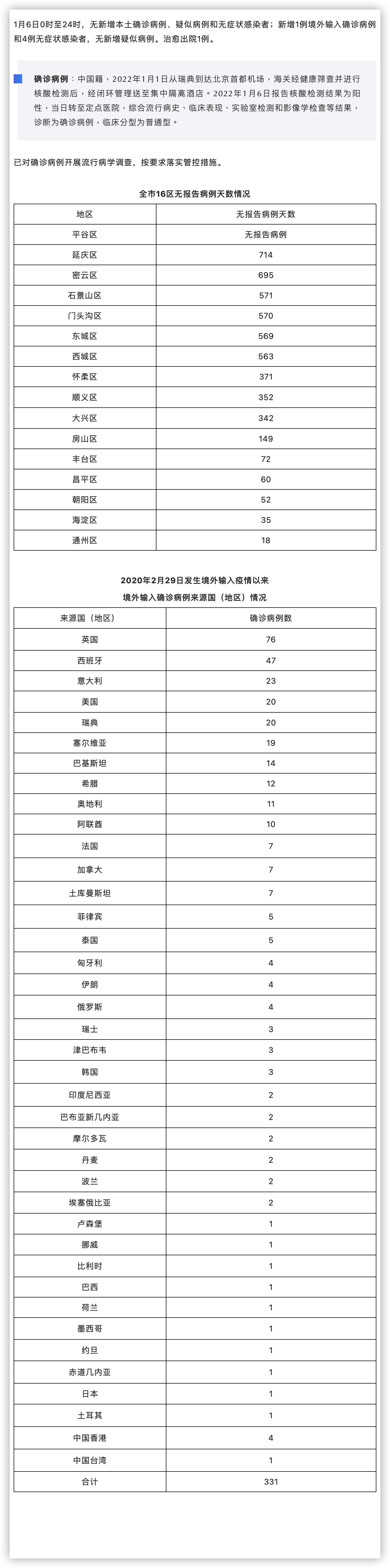 iShot2022-01-07 16.32.41.png