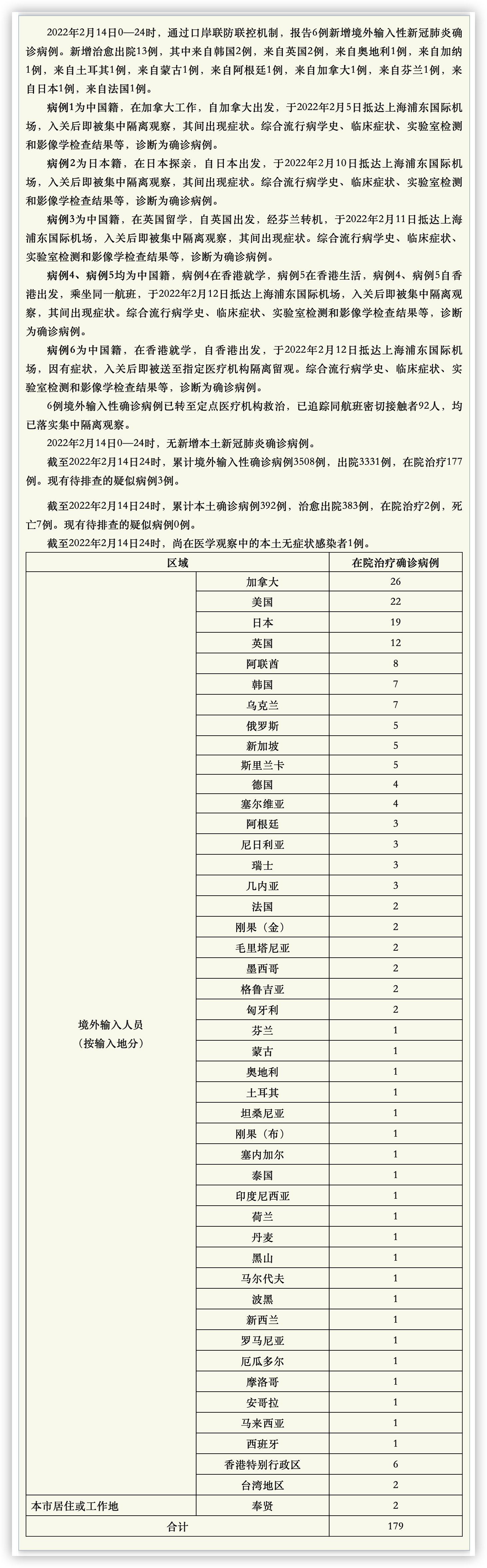 iShot2022-02-15 17.52.16.png