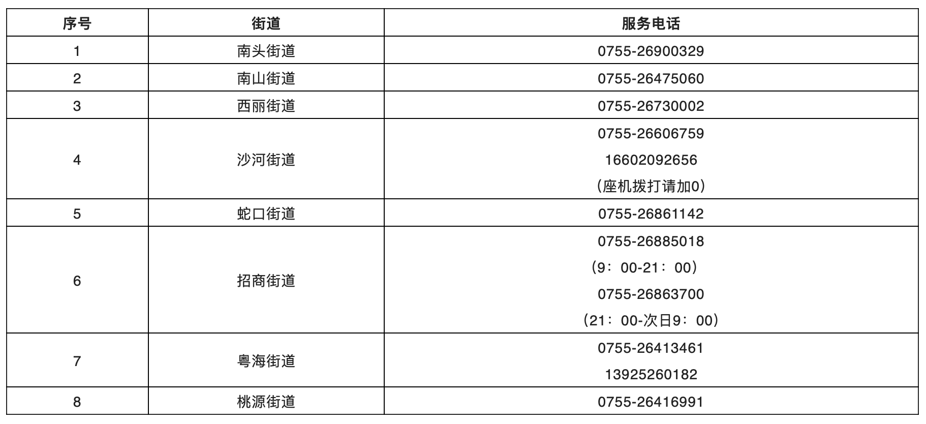 截屏2022-04-14 10.19.36.png