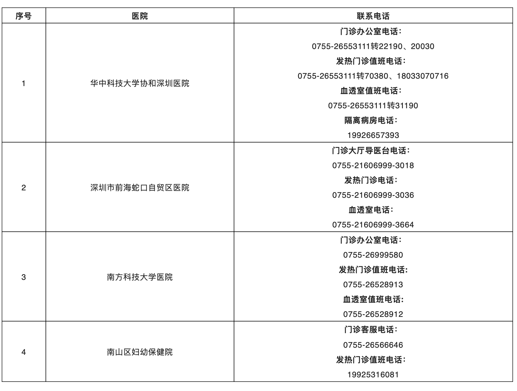 截屏2022-04-14 10.20.54.png