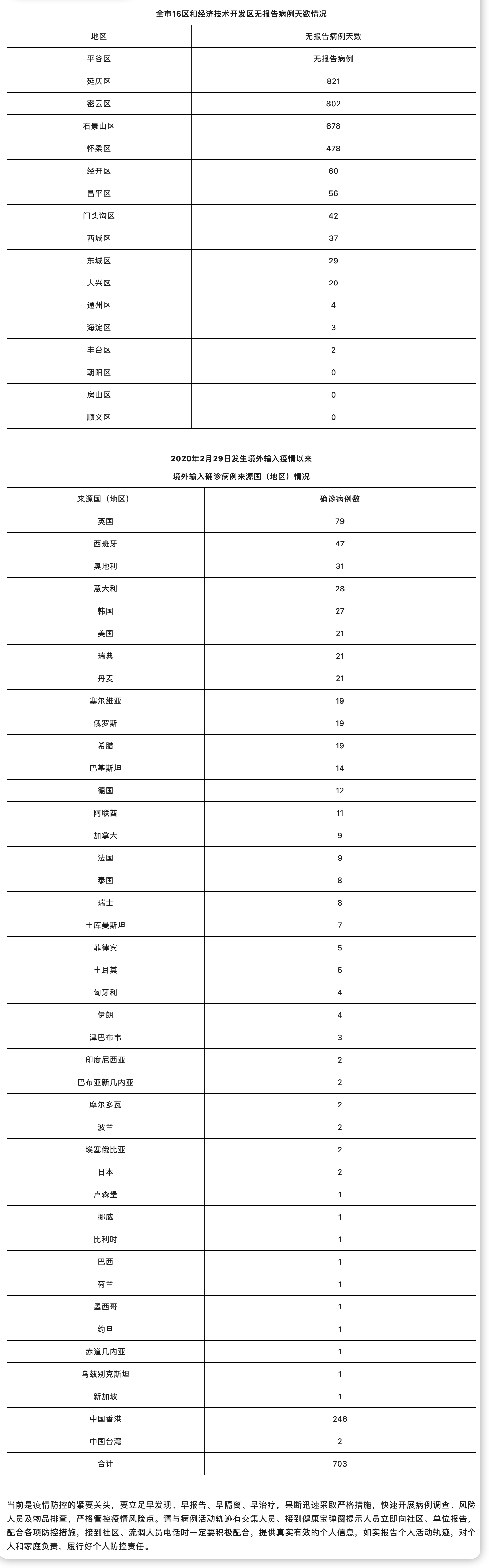 iShot2022-04-24_14.13.01.png