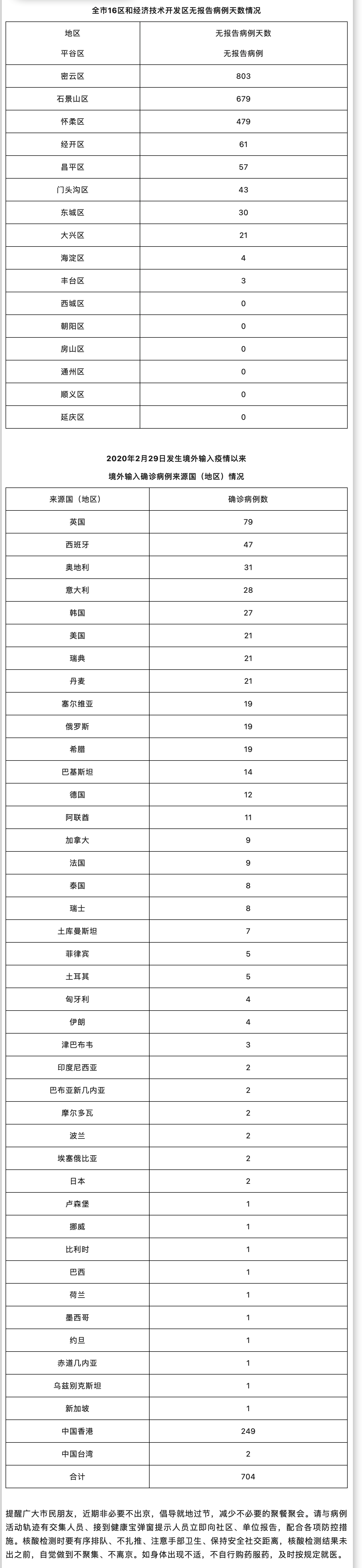 iShot2022-04-25_14.04.20.png
