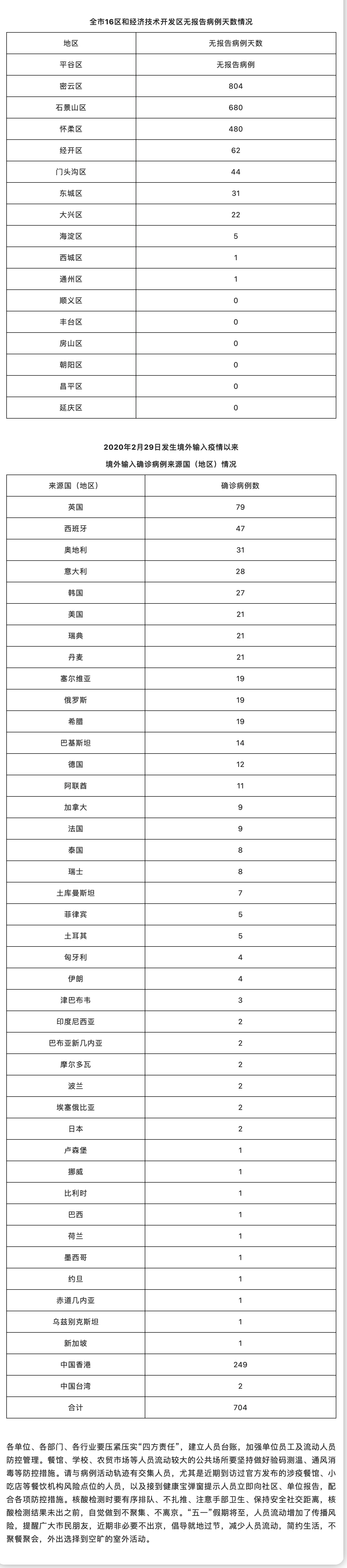 iShot2022-04-26_14.39.12.png