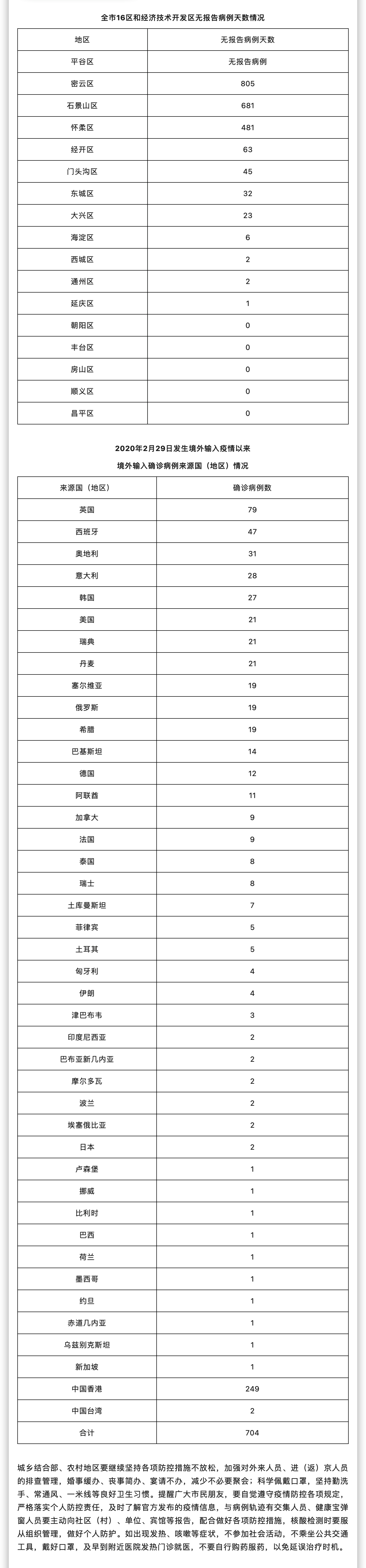 iShot2022-04-27_15.23.58.png