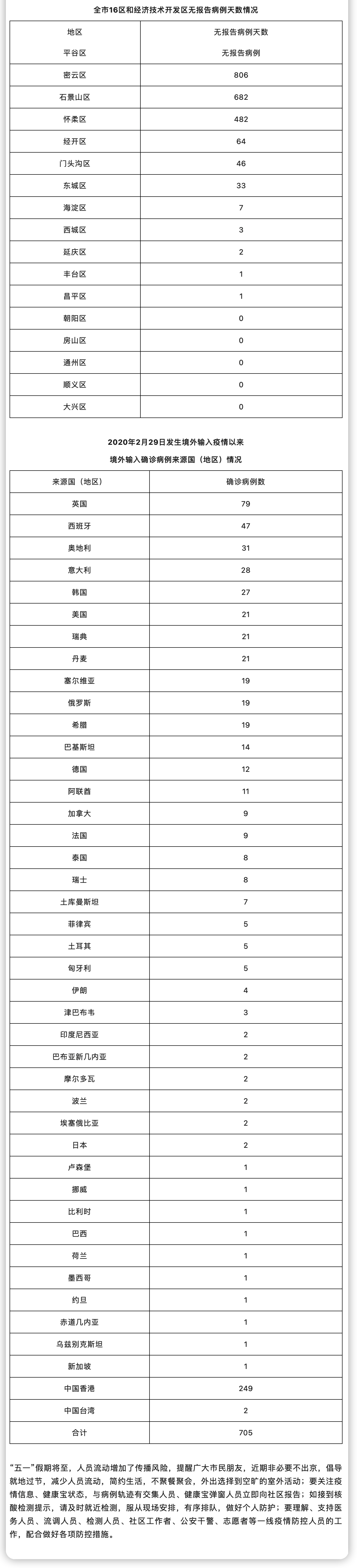 iShot2022-04-28_14.30.29.png