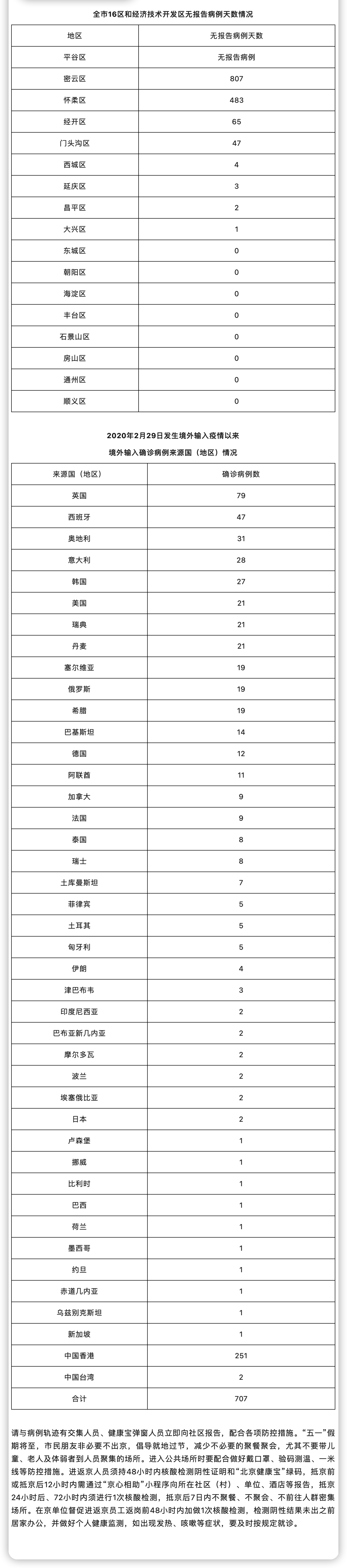 iShot2022-04-29_14.45.00.png