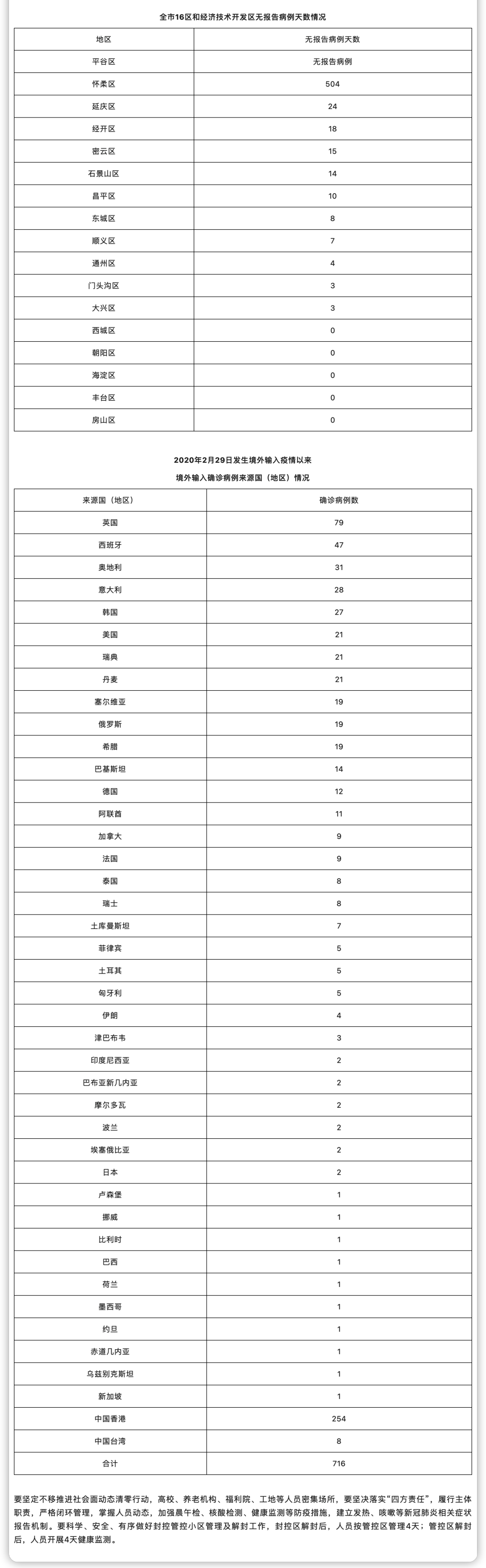 iShot2022-05-20_16.00.57.png
