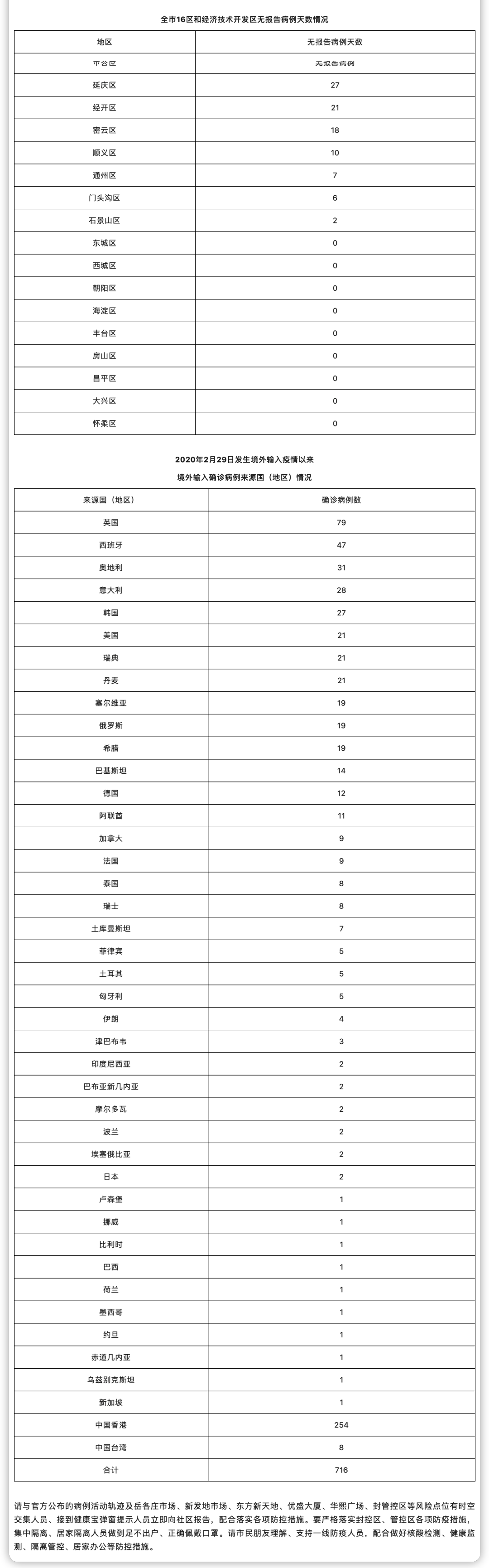 iShot2022-05-23_11.28.40.png