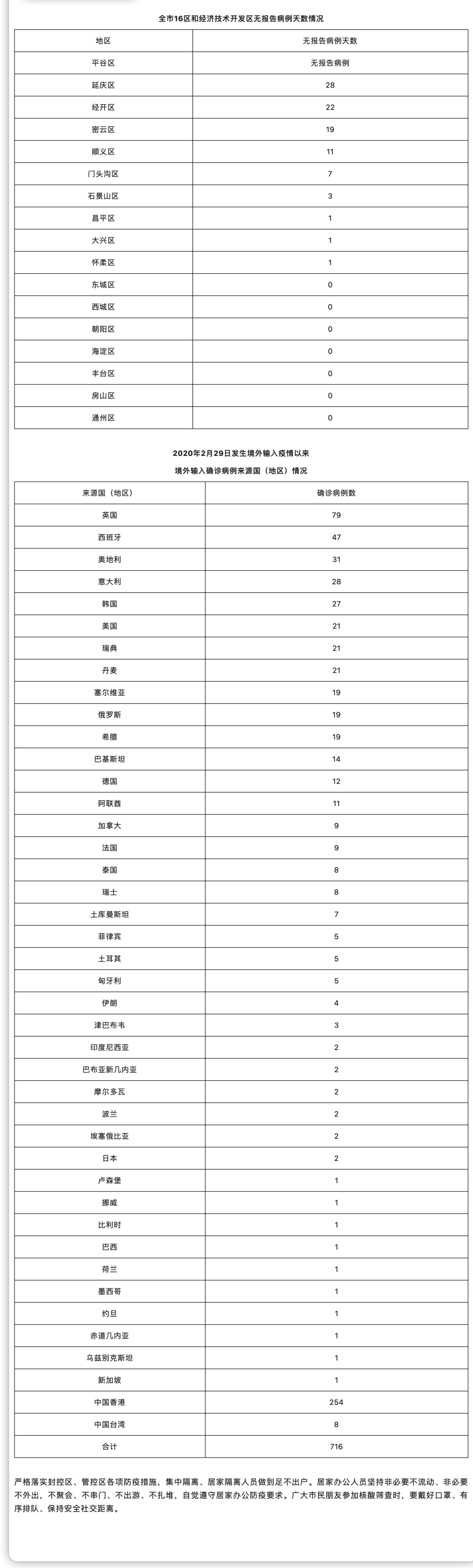iShot2022-05-24_11.59.29.png