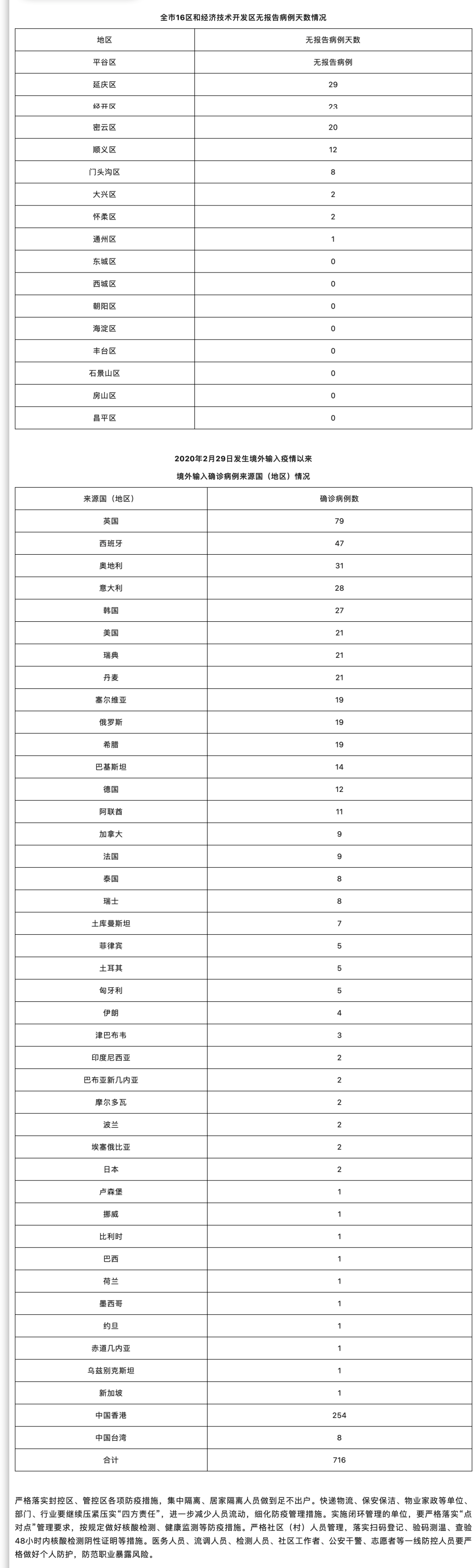 iShot2022-05-25_14.20.32.png