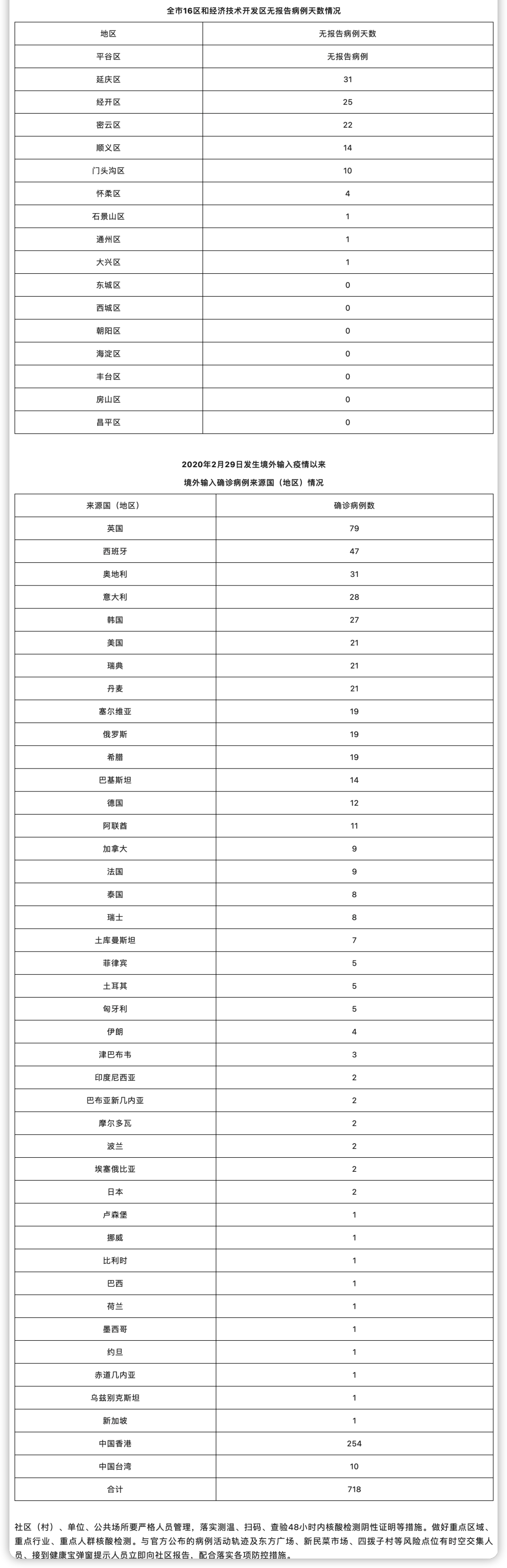 iShot2022-05-27_12.07.09.png