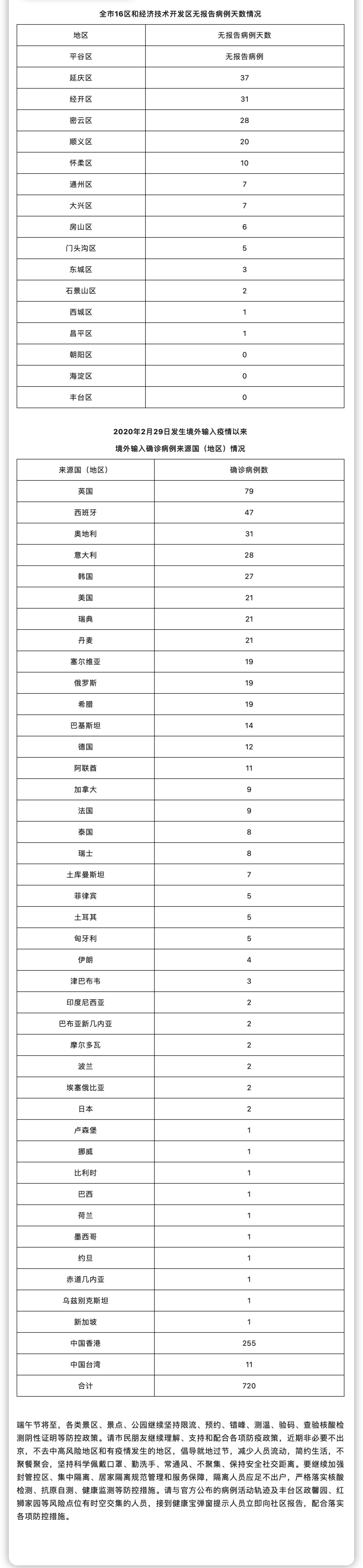 iShot2022-06-02_16.57.07.png