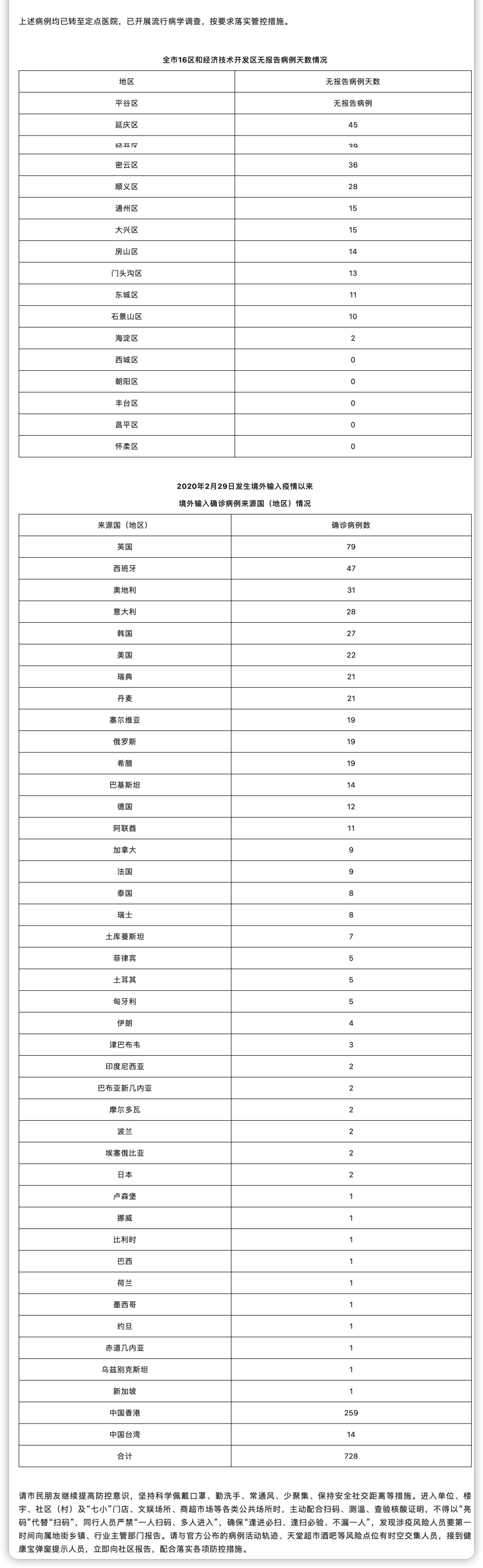iShot2022-06-10_11.07.28.png