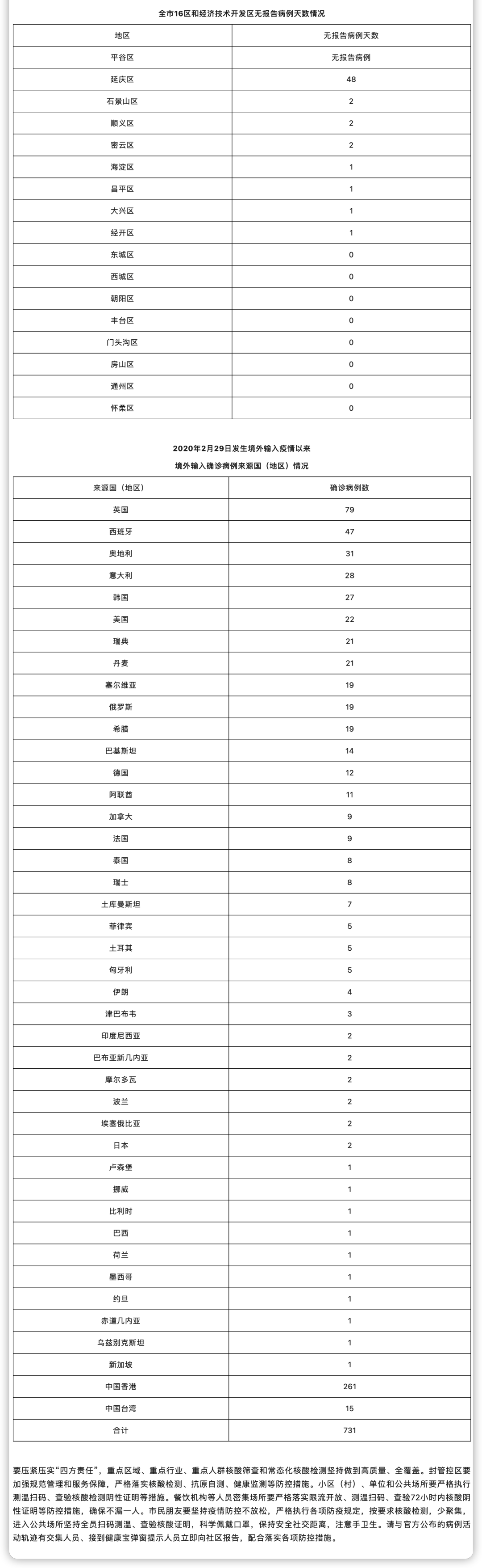 iShot2022-06-13_14.19.27.png