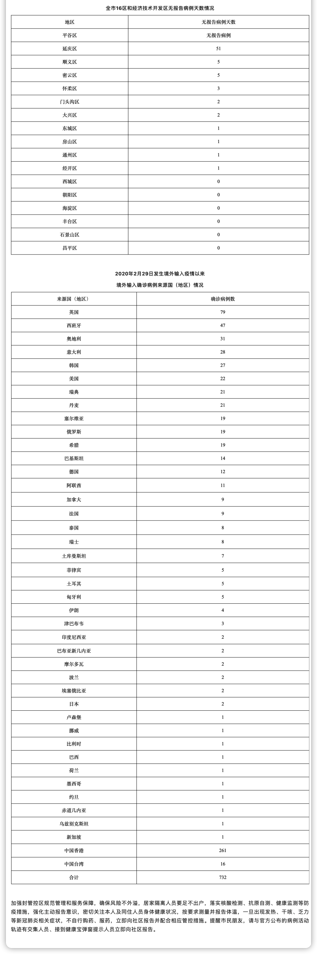 iShot2022-06-16_12.18.44.png
