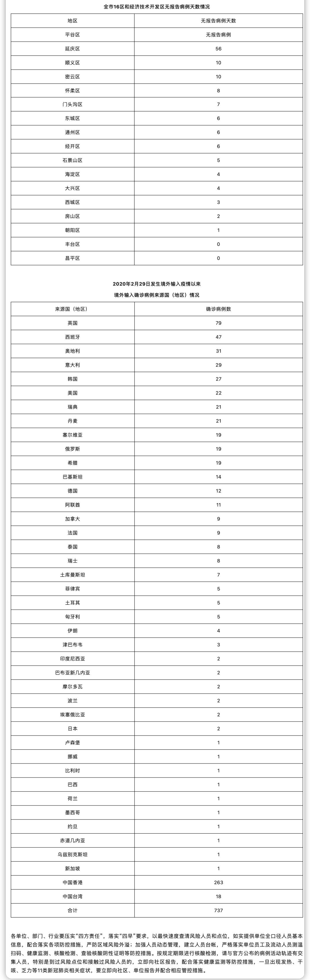 iShot2022-06-21_15.02.22.png