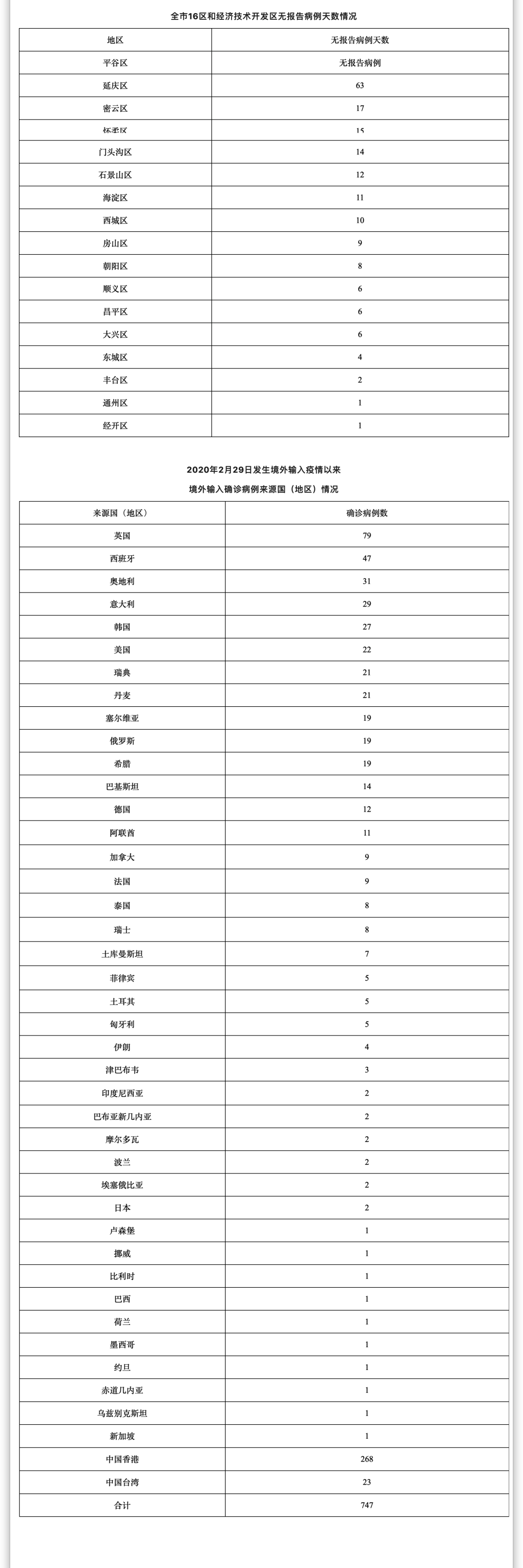 iShot2022-06-28_10.43.17.png