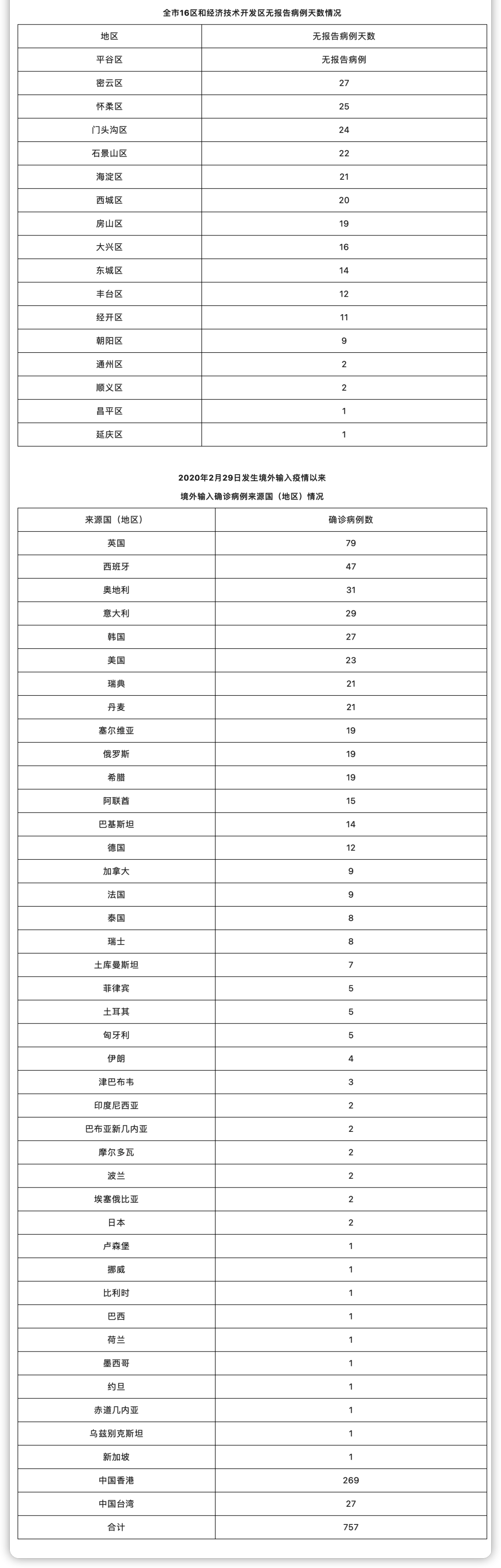 iShot2022-07-08_21.35.10.png
