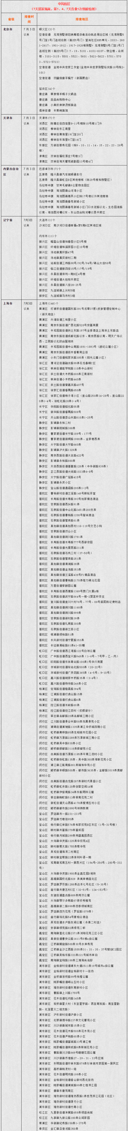 QQ截图20220711110410.png