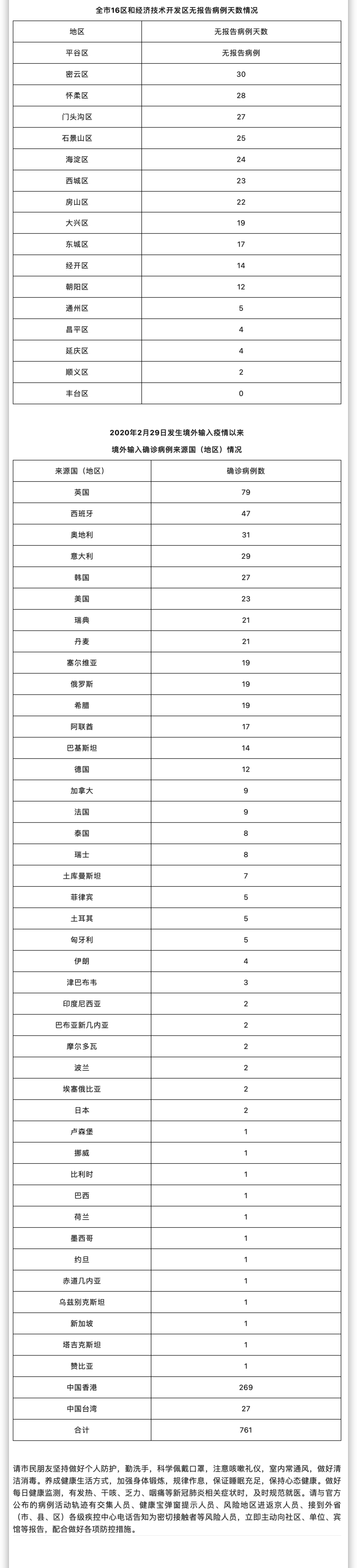 iShot2022-07-11_16.13.14.png