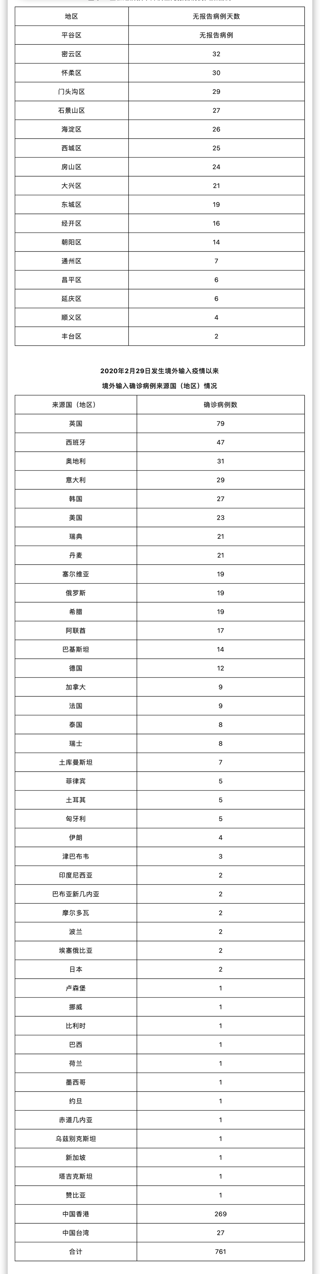 iShot2022-07-13_19.23.24.png