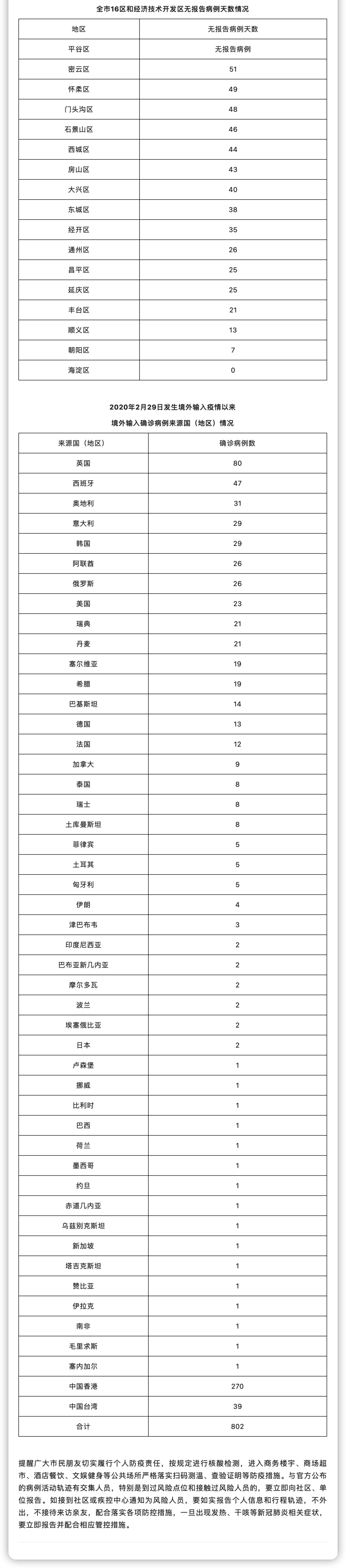 iShot2022-08-01_15.27.18.png
