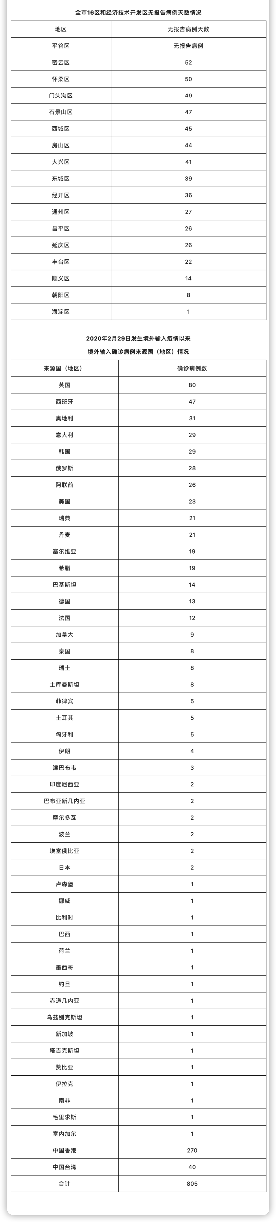 iShot2022-08-02_18.42.55.png
