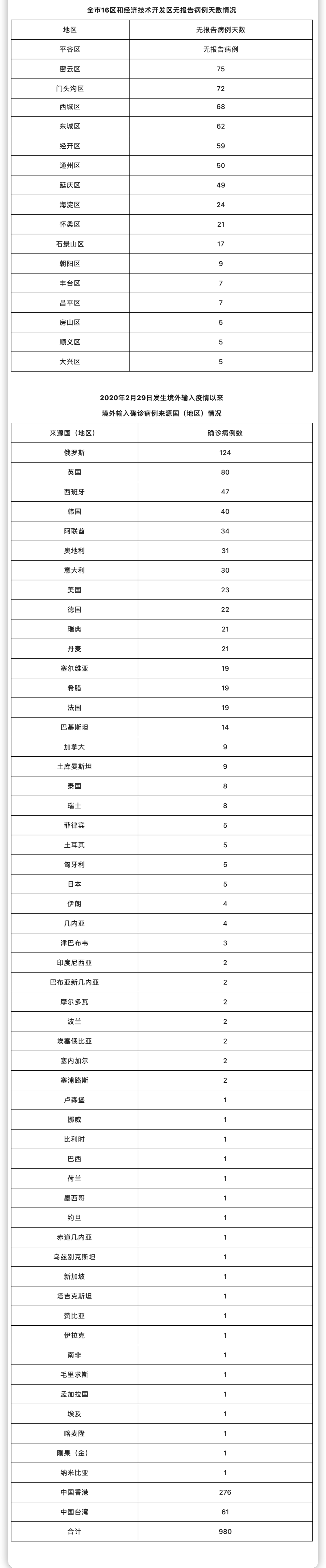 iShot2022-08-25_14.46.30.png