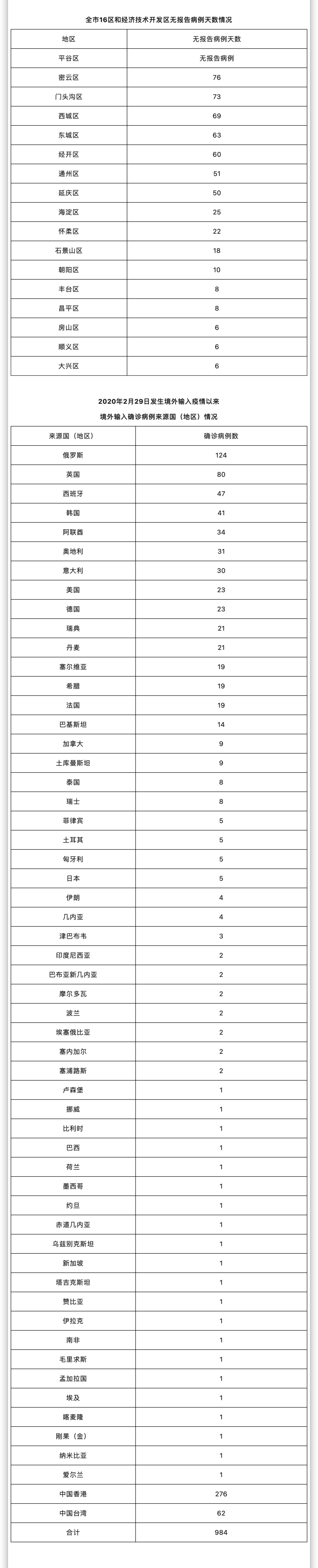 iShot2022-08-26_11.12.13.png
