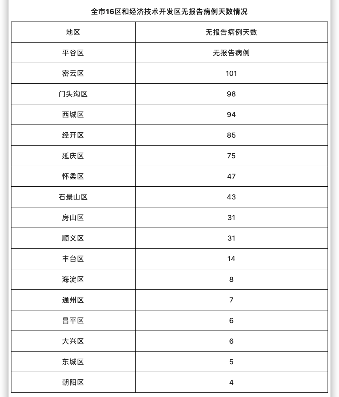 iShot2022-09-20_15.13.31.png