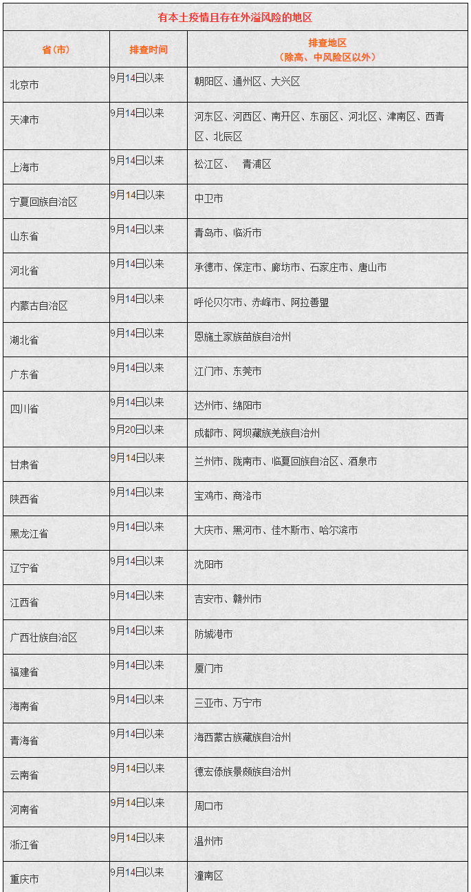 1663812120252.png