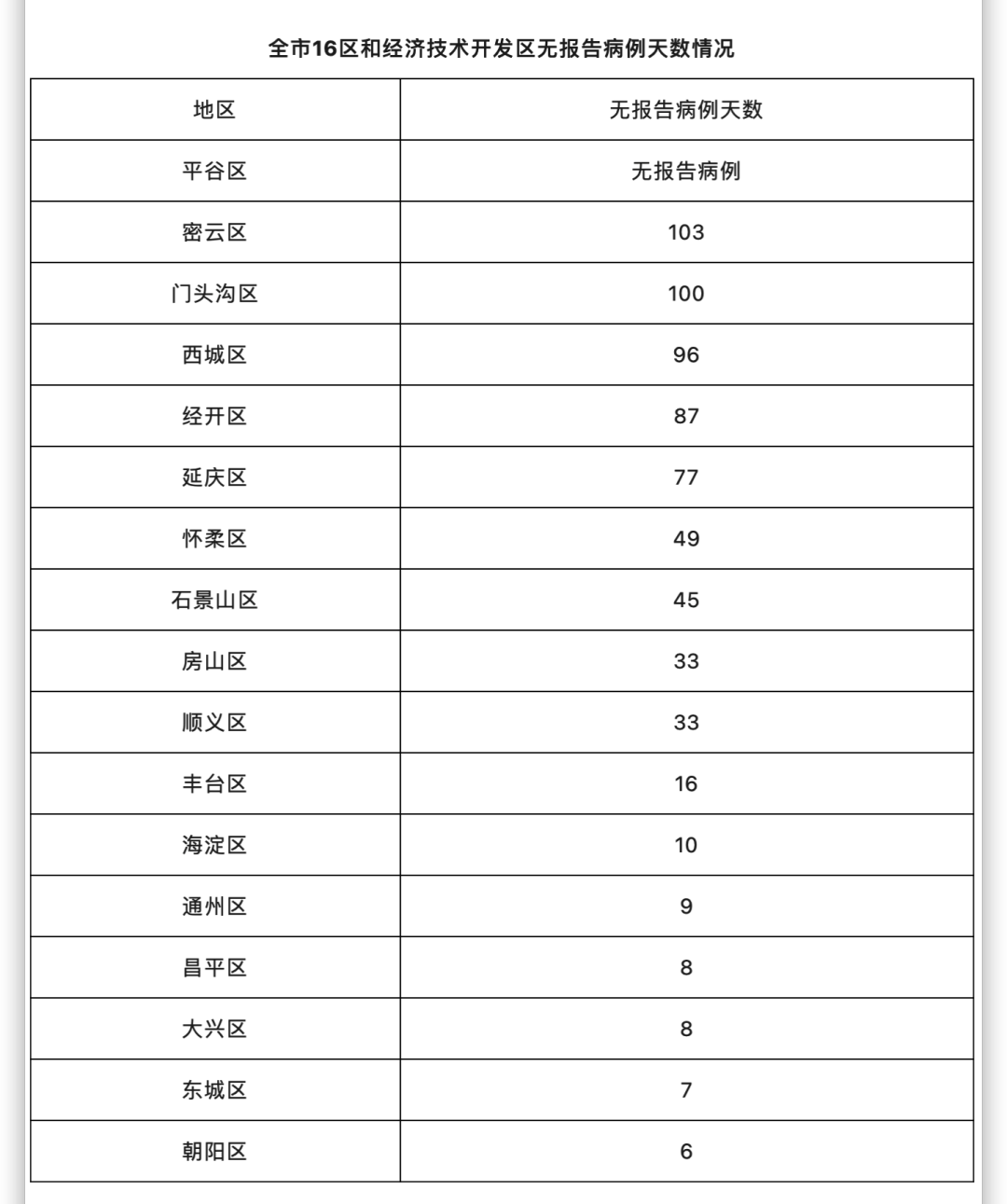 iShot2022-09-22_18.14.44.png