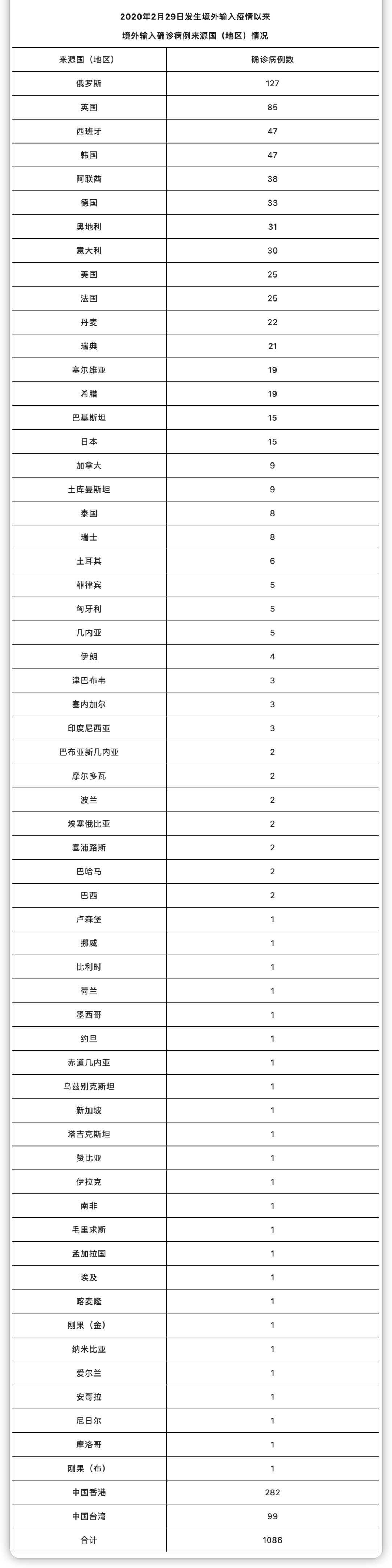 iShot2022-09-22_18.14.44的副本.png