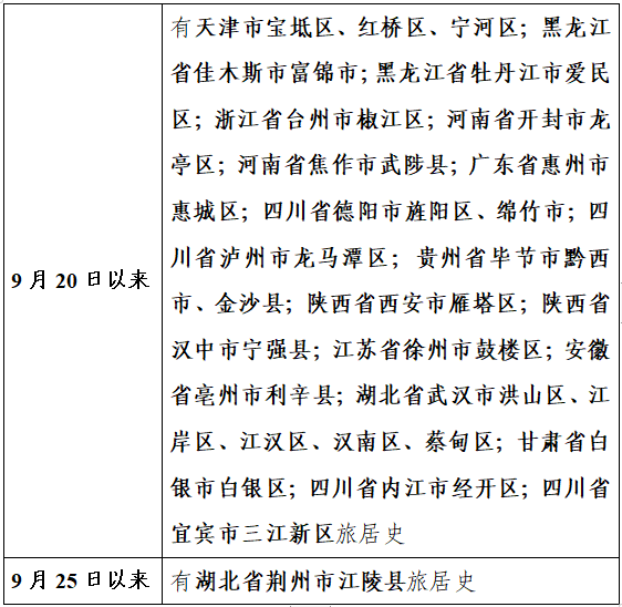 屏幕截图 2022-09-06 195755.png