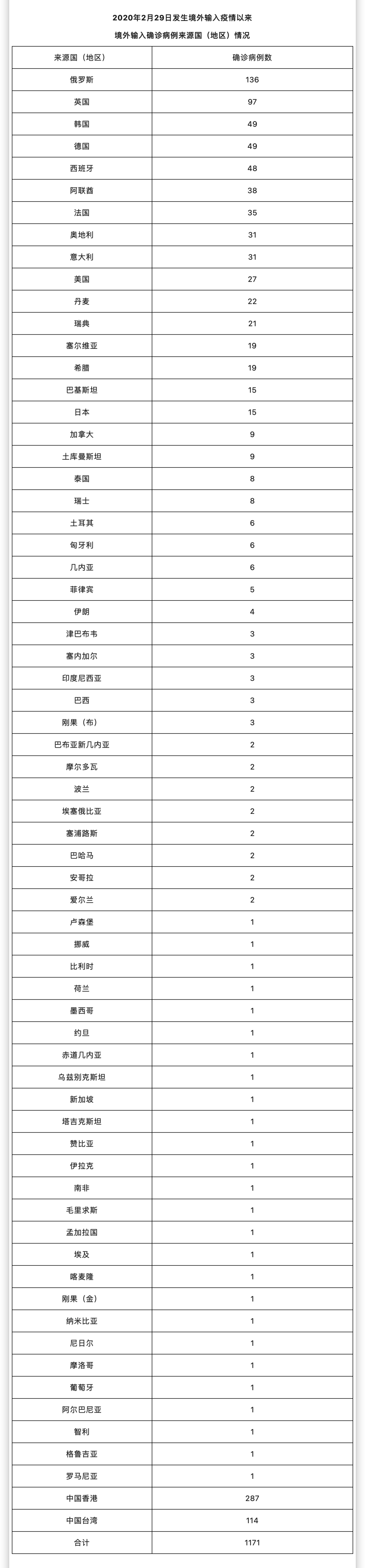 iShot_2022-10-08_14.59.11的副本.png