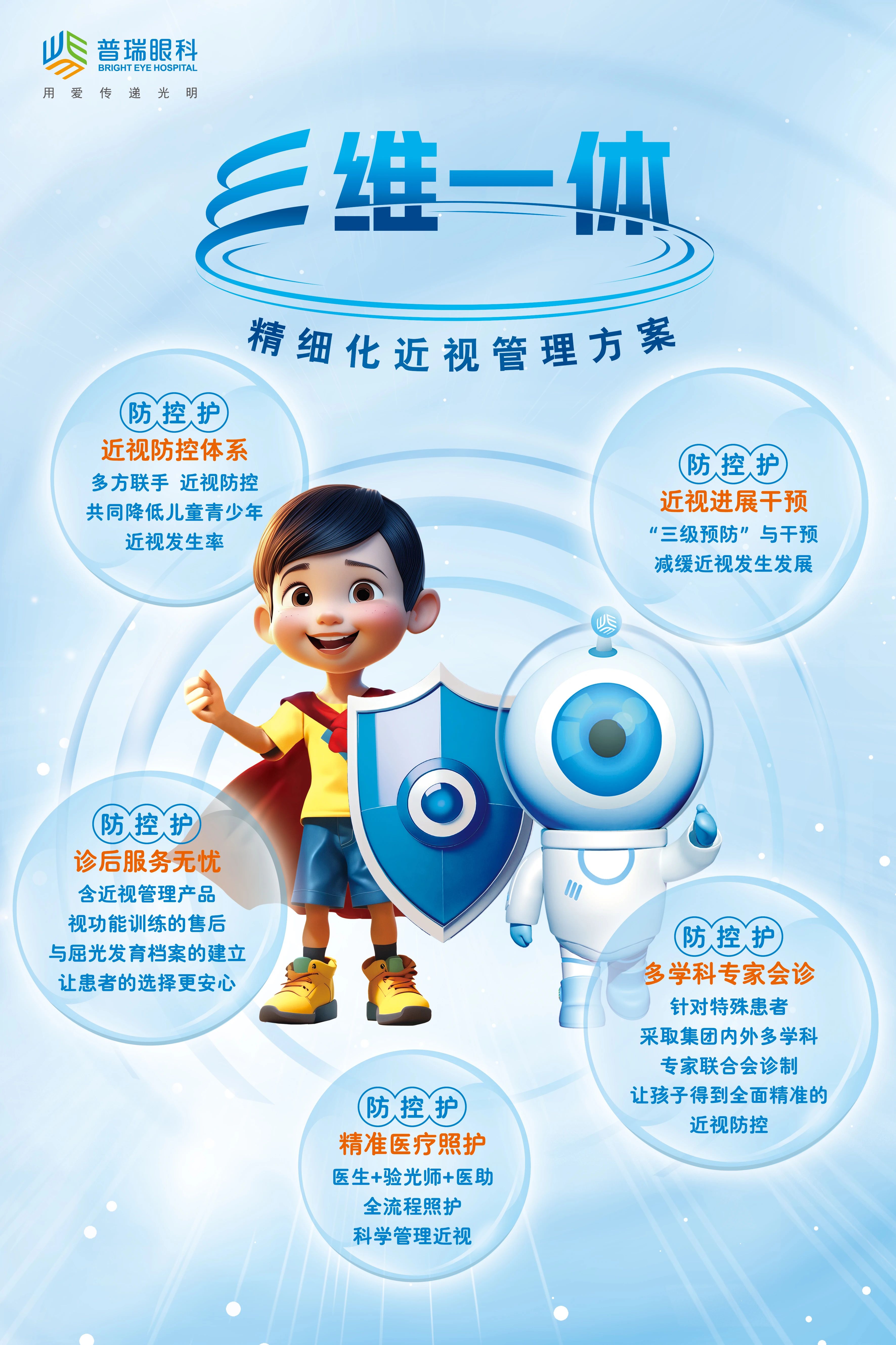 科普文章